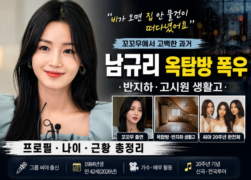 남규리 꼬꼬무 옥탑방 폭우｜반지하&middot;고시원 생활고&middot;프로필&middot;나이&middot;근황