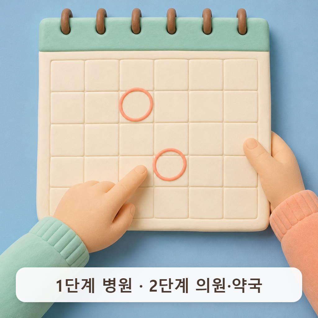 벽에 걸린 큰 달력에 두 날짜를 손가락으로 짚는 모습