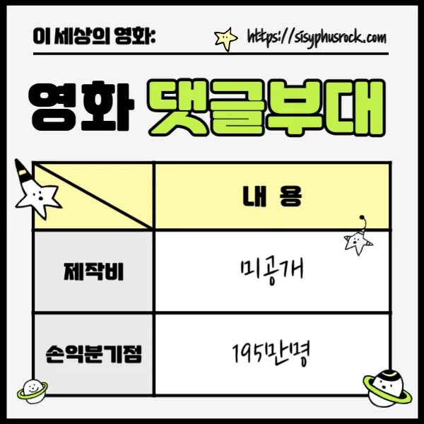 영화 댓글부대