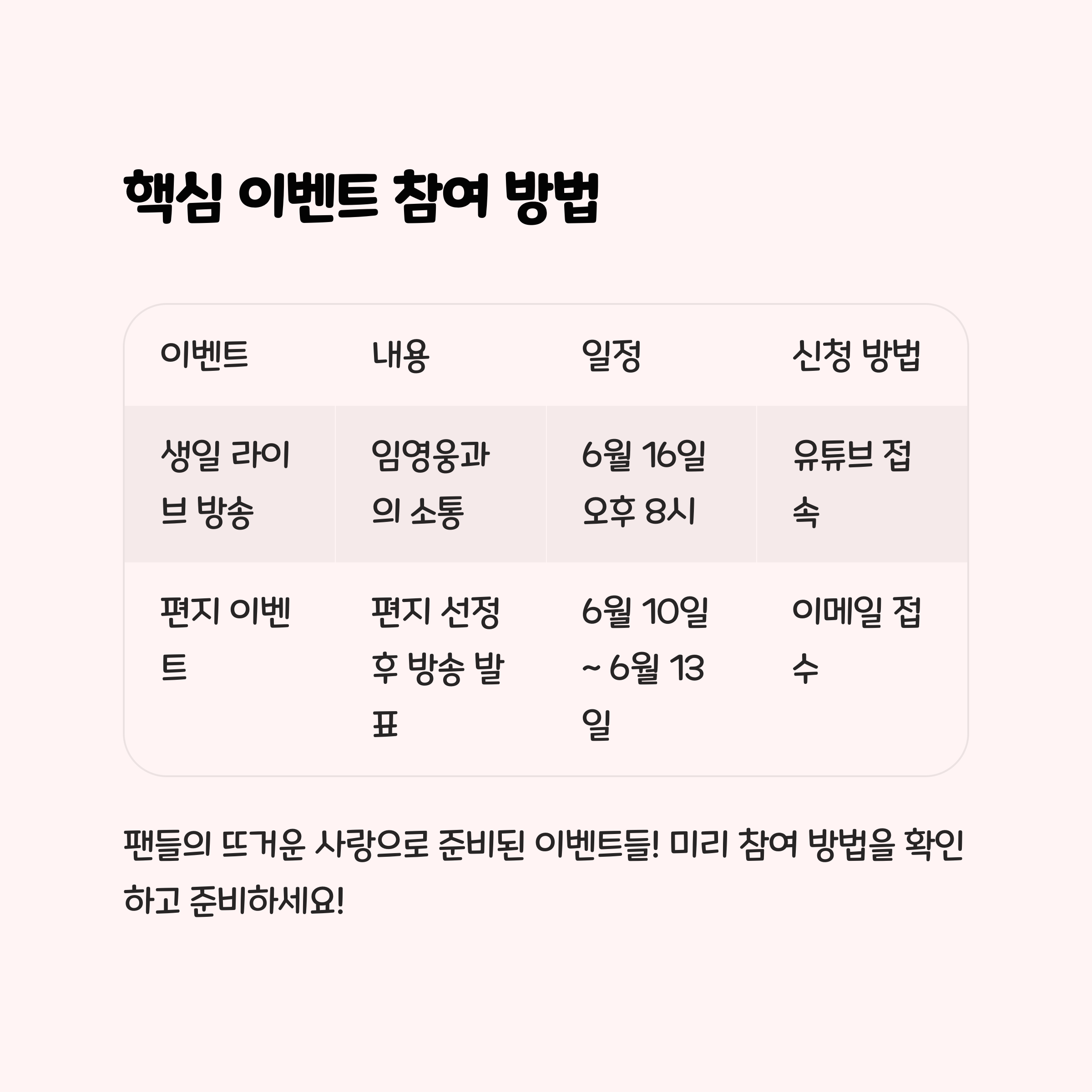 임영웅 생일 이벤트 라이브