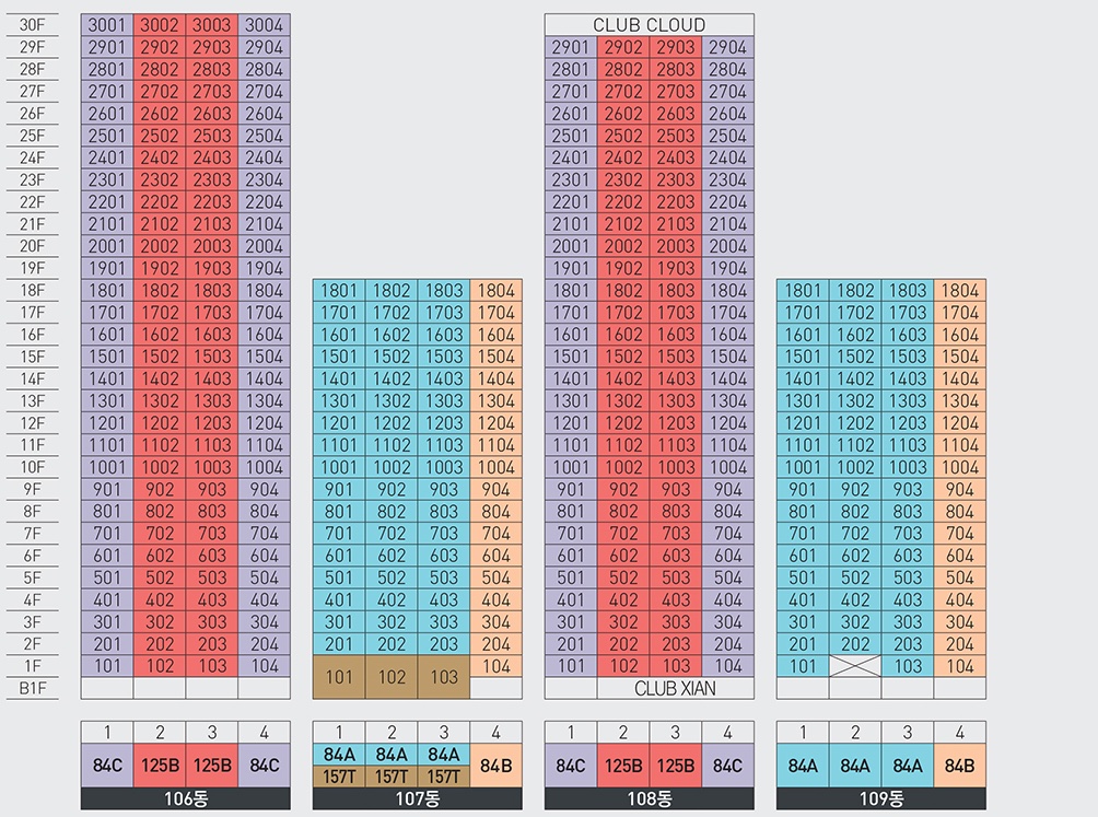 상무센트럴자이-층별배치도-2