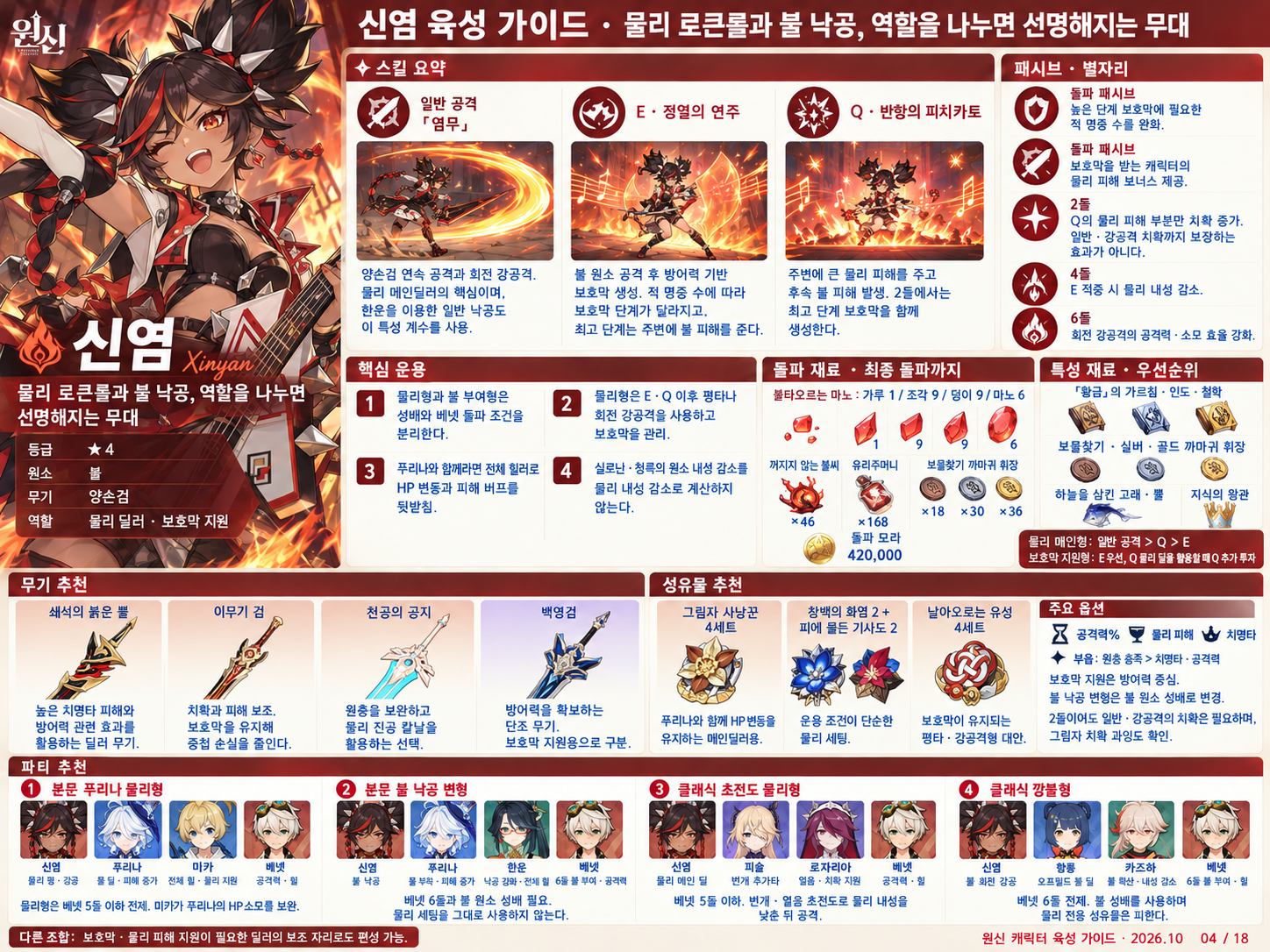 7.1버전 신염 육성