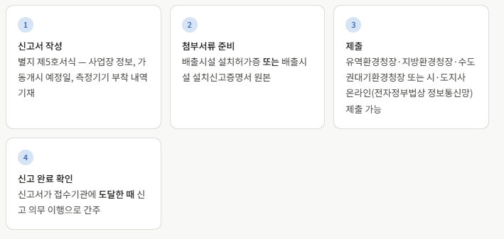 대기 배출시설&middot;방지시설 가동개시 신고 완전 정복
