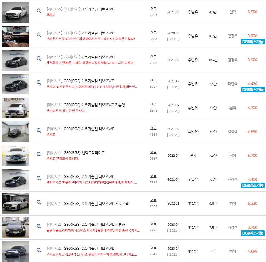 제네시스 G80 (RG3) 중고차 시세 : 3,260만원~7,150만원