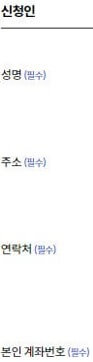 코로나19 생활지원금