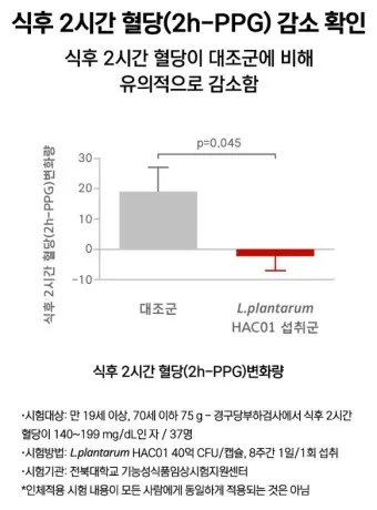 나이별 당화혈색소 수치 목표 기준_27