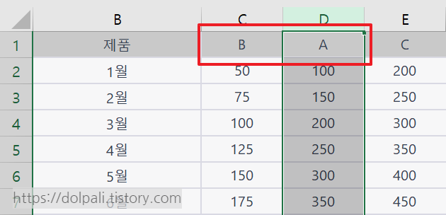 엑셀 빠르게 열 이동 - 완성