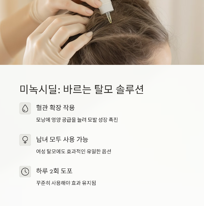 미녹시딜: 바르는 탈모약의 대표주자