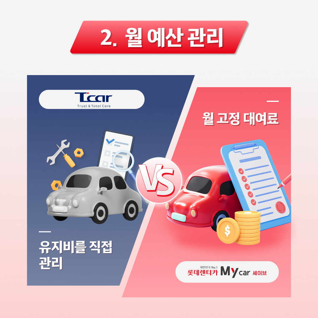 T car 중고차 구매와 마이카세이브 월 예산 관리 비교