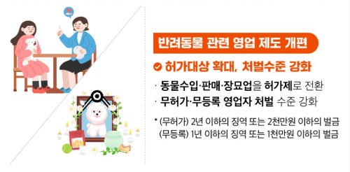 알트태그-무허가 영업자 처벌 강화 내용