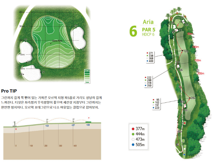더크로스비 골프클럽 아리아코스 6