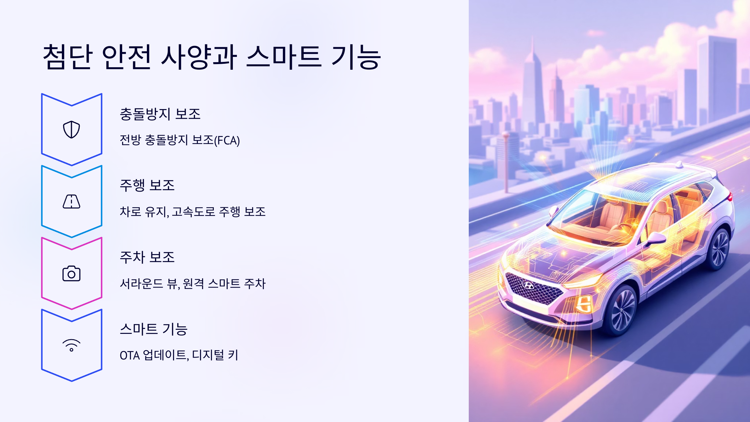 🚗 2025 현대 싼타페, 새로운 패밀리 SUV의 기준이 되다!