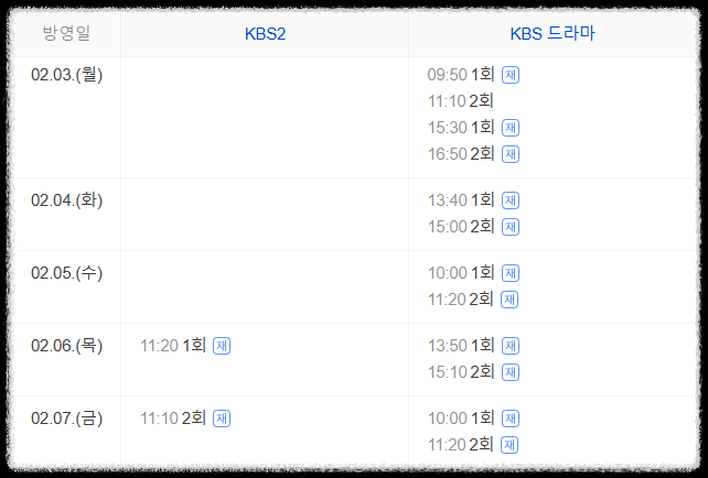 독수리 오형제를 부탁해 등장인물