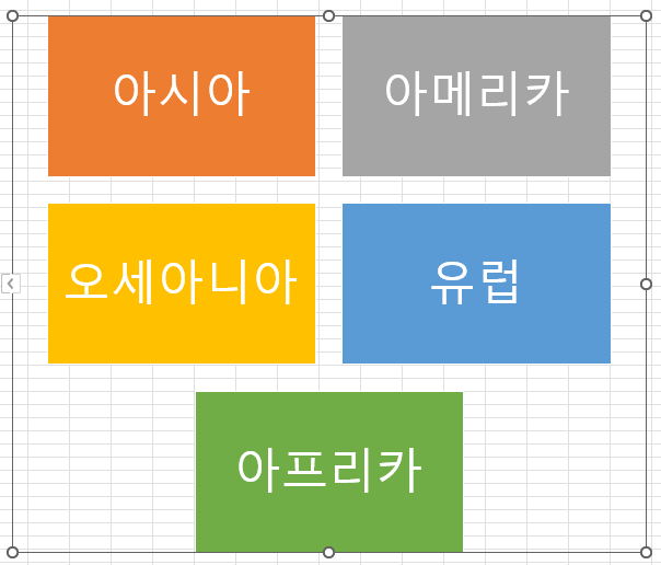 글머리 기호 삭제 등 도형 배치 다시 함