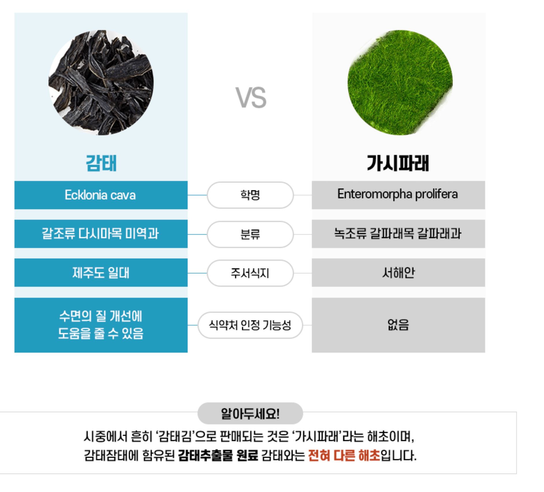 감태잠태-주원료