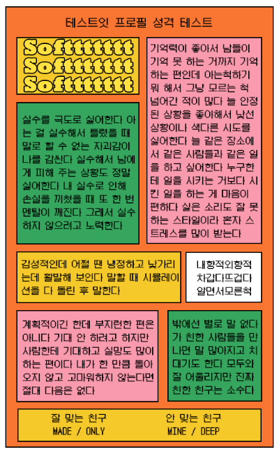 테스트잇 프로필 성격테스트