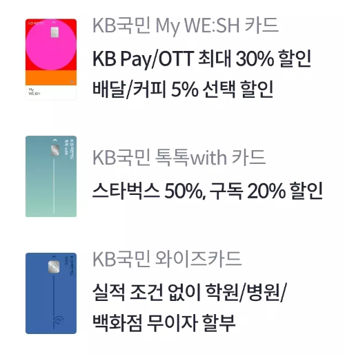 2024년+4월+신용카드+KB국민+신규혜택+대상카드