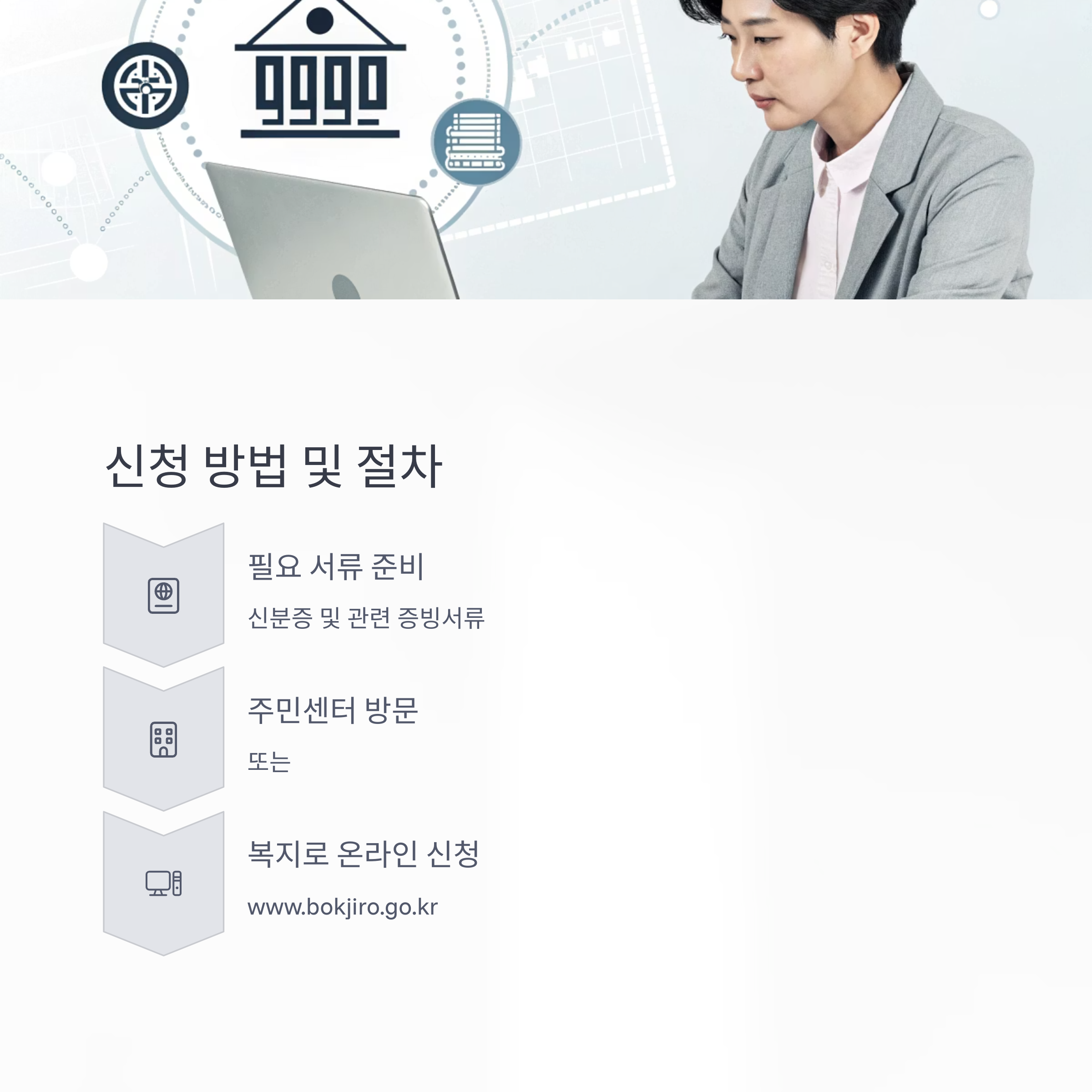 에너지바우처 2025 신청하기