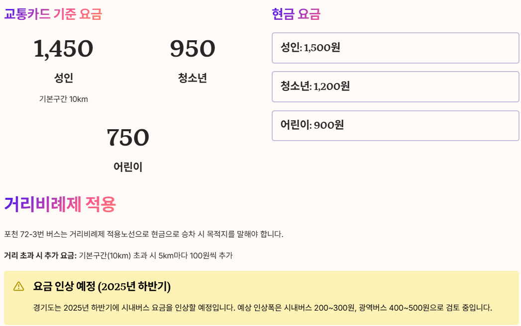 포천 72-3번 버스 요금 안내 정리 이미지