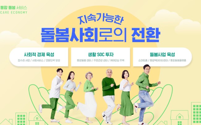 통합돌봄
