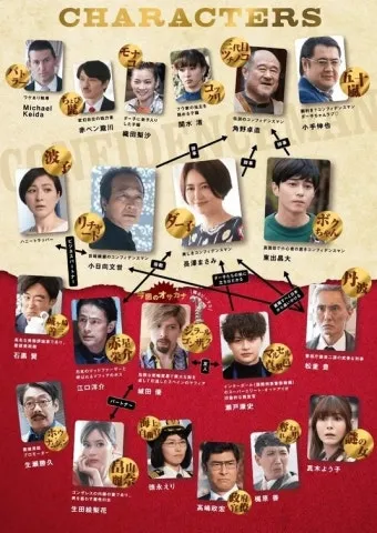 컨피던스맨KR 출연진 등장인물 인물관계도 줄거리 기본정보는 총정리_3