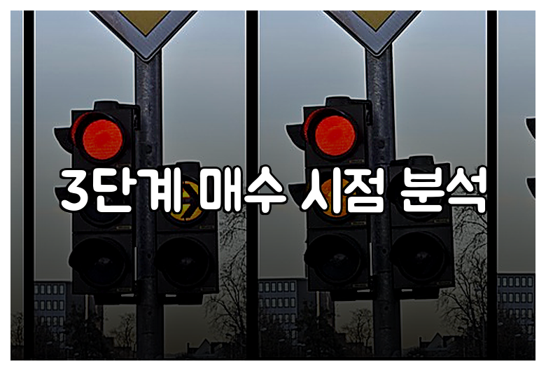 3단계 매수 시점 분석