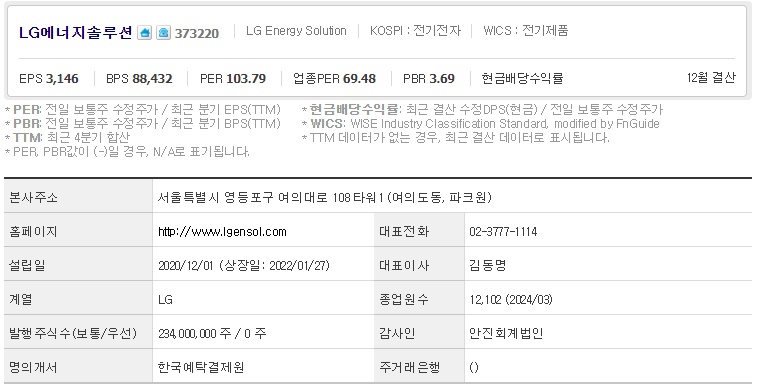 LG에너지솔루션 기업개요