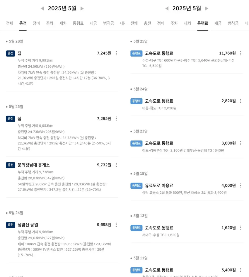 2025년 5월에 기록한 충전비, 통행료 내역입니다.