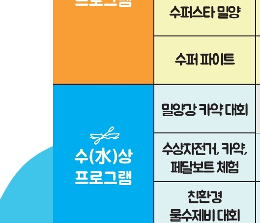 수퍼페스티벌 수상프로그램 정보