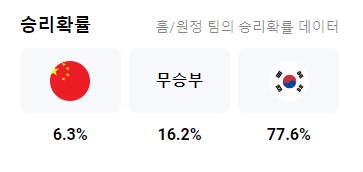 U-23 아시안컵