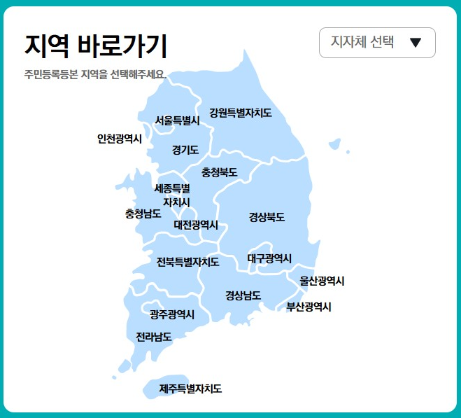 평생교육이용권