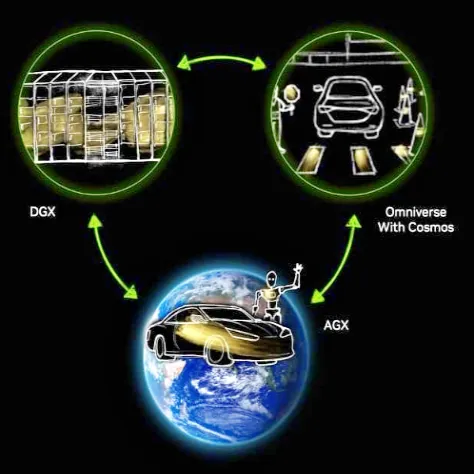 코스모스 플랫폼