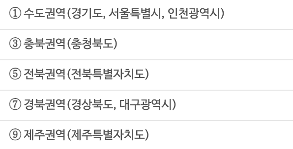 우편물 주소 일괄 변경 한번에 주소 이전 서비스