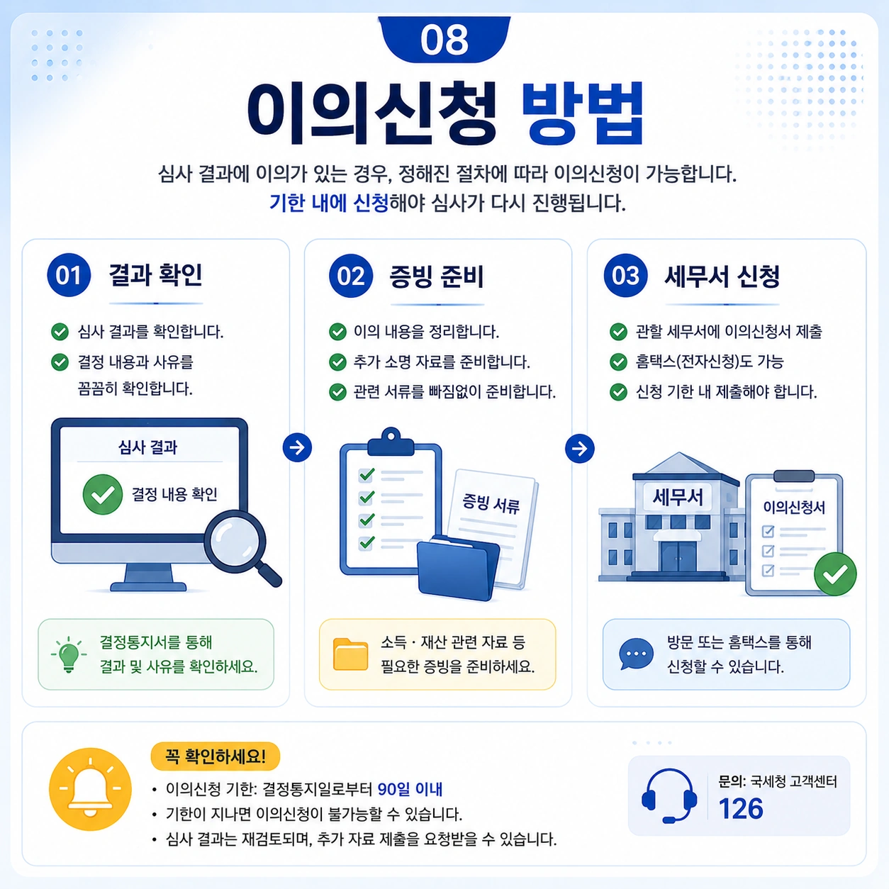 근로장려금-이의신청-방법