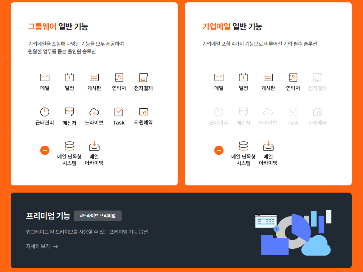 메일플러그 로그인