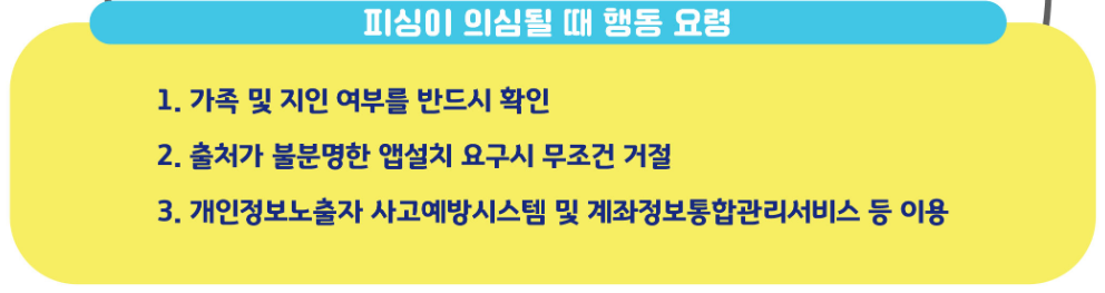 피싱의심시 행동요령