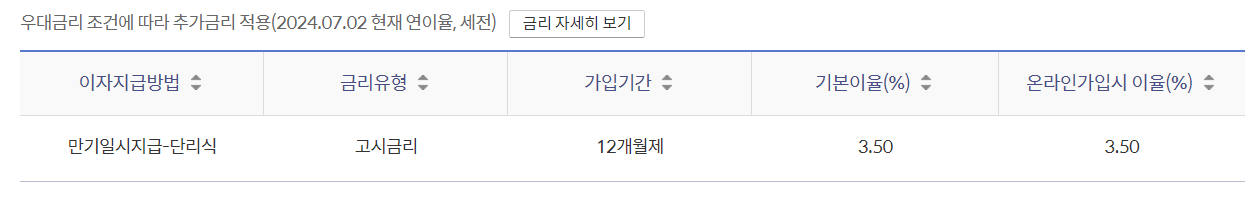 Alt 속성 문제 해결 설명 이미지