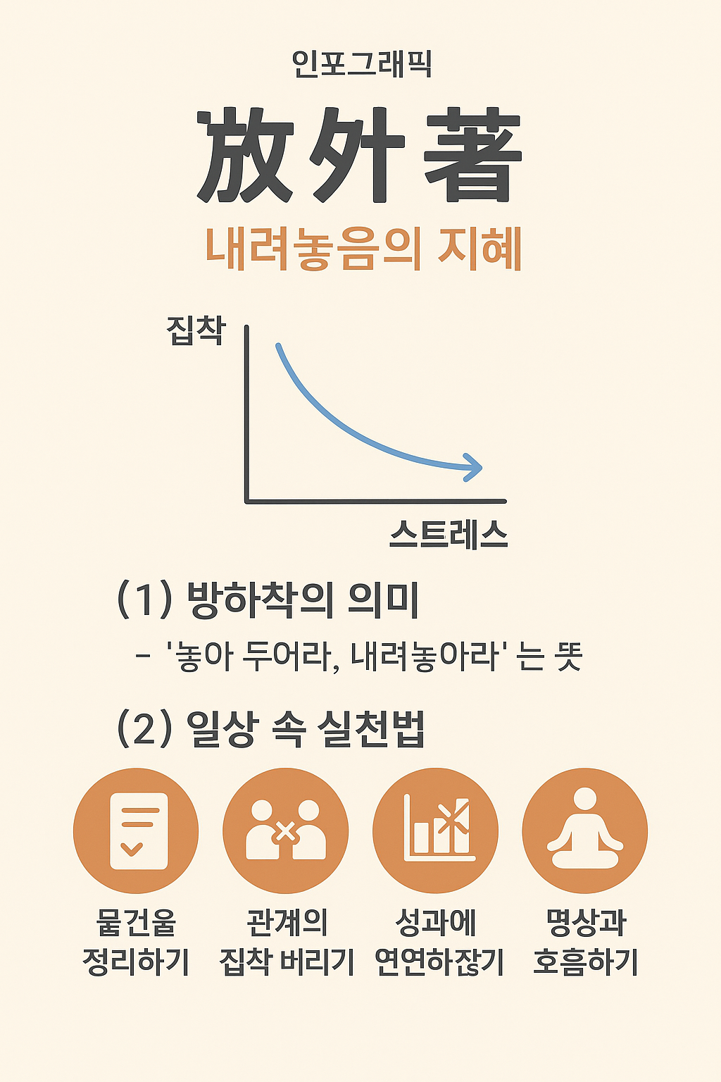 방하착 이미지