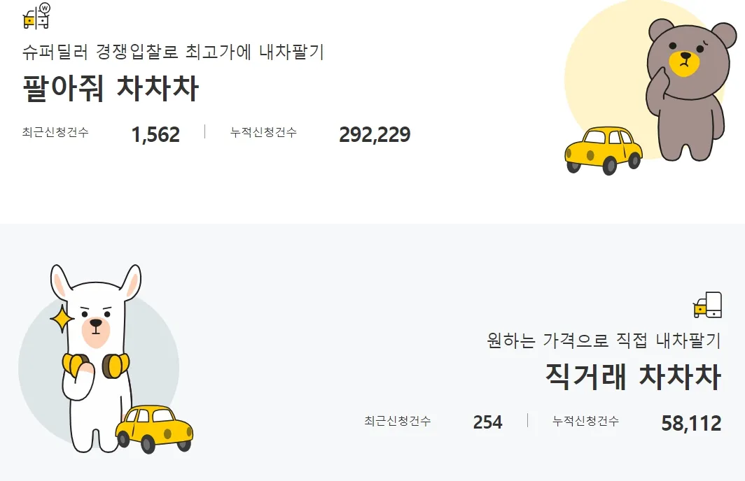 중고차 시세표 조회 - KB차차차