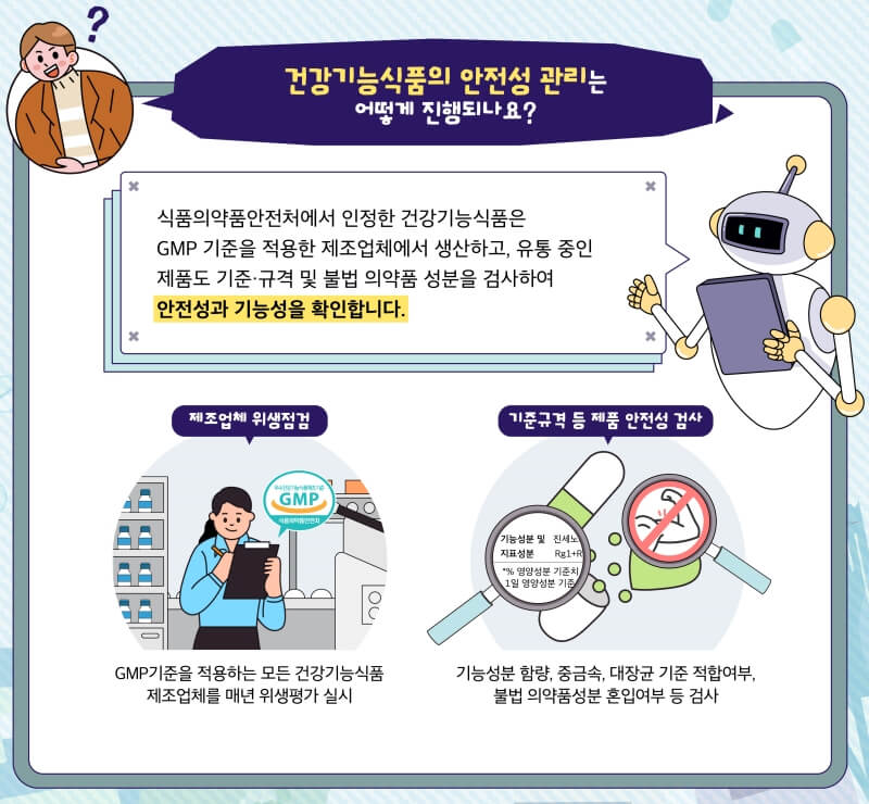 건강기능식품-안전성관리