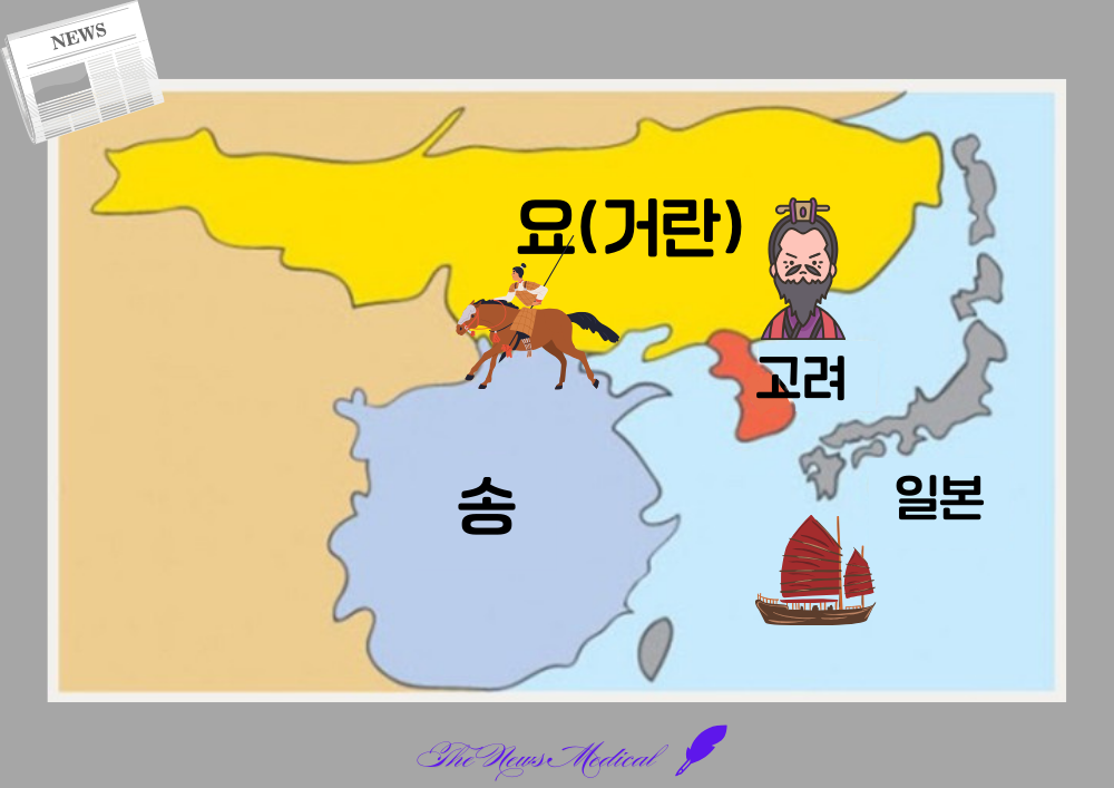 거란의 침입: 성종이 왕이 된 후, 거란이 고려에 세 번 침입하였다.