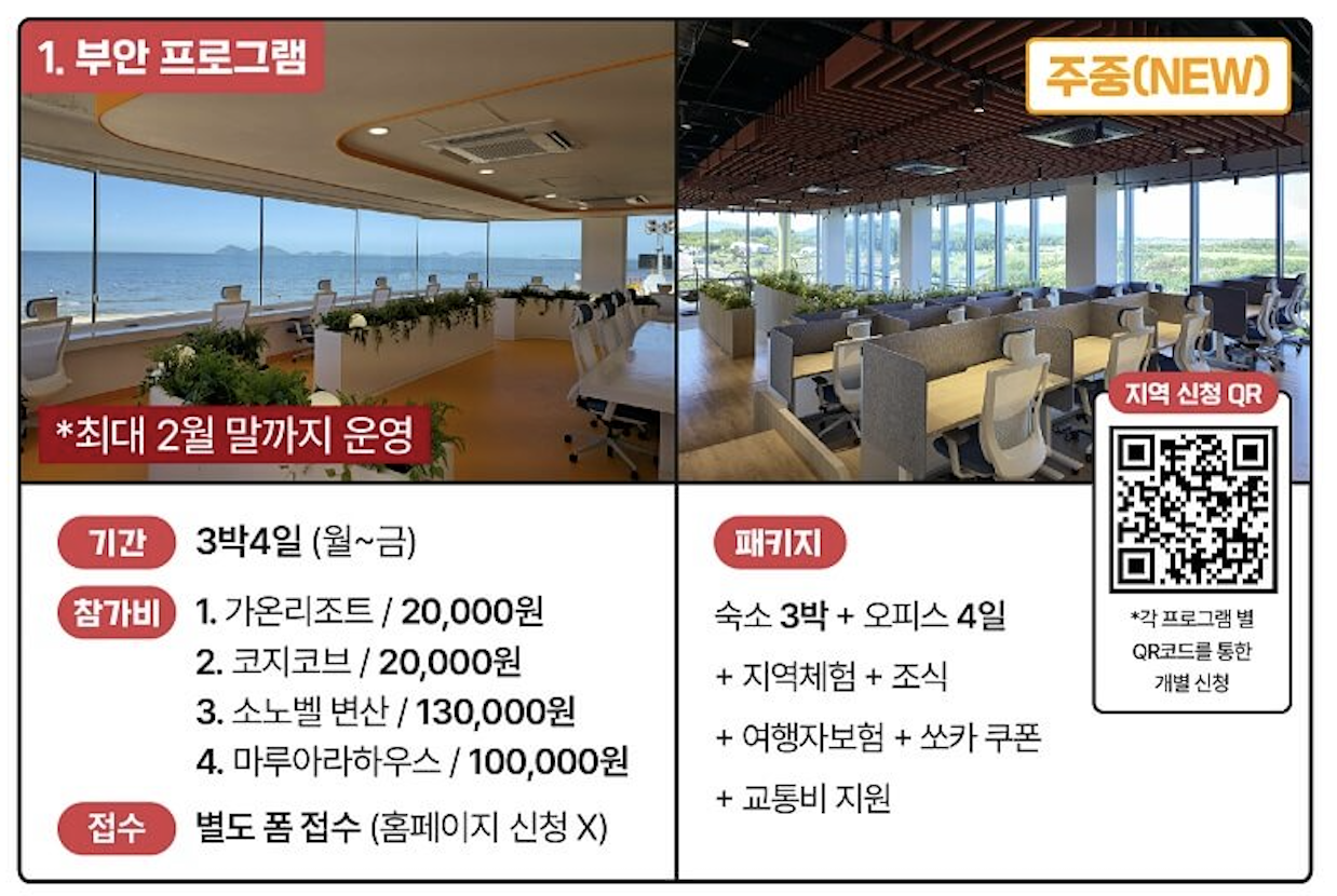 워케이션 지원사업 정부지원금 숙소신청 (2025)