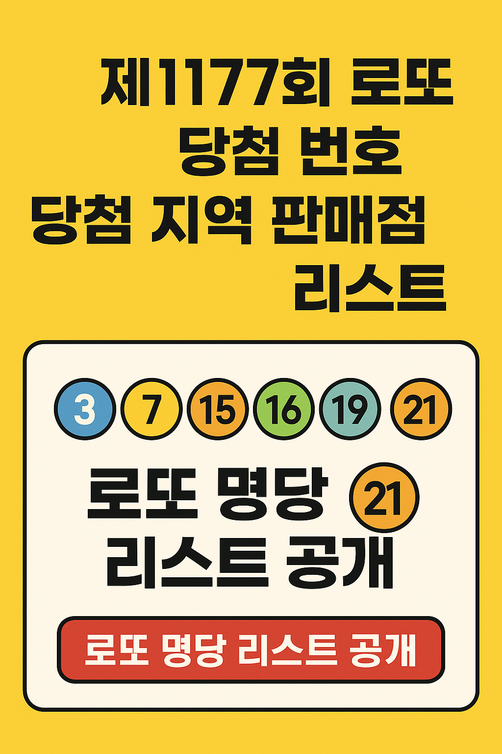 서울, 광주, 천안, 안산 등 전국 명당까지, 제1177회 로또 당첨 번호, 1등 판매점 리스트 공개