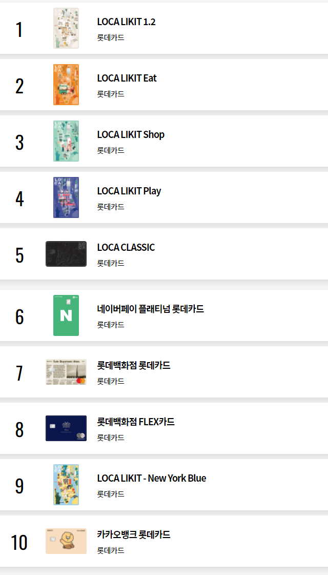 롯데카드 추천 2022년 TOP10