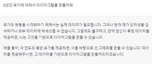 챗 gpt plus(플러스) gpt 4.0 사용후기 장점과 플랜 취소(해지) 방법