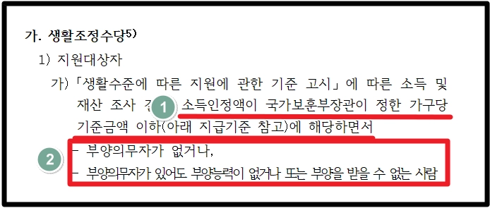 국가유공자 생활조정수당 신청방법