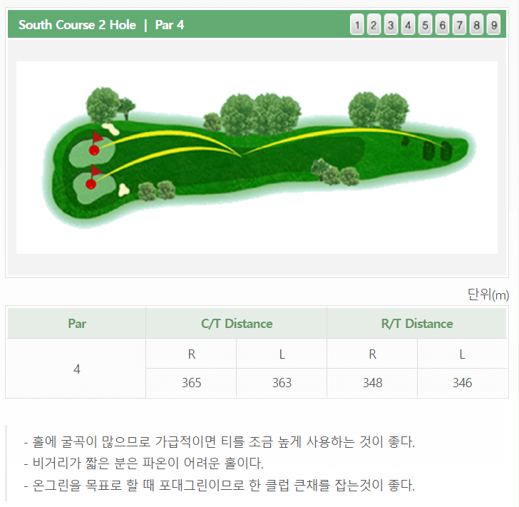 울산 컨트리클럽 남코스 공략도 02