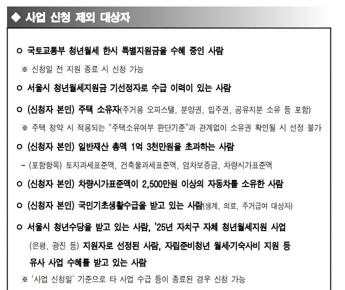 서울시 청년 월세 지원 공고