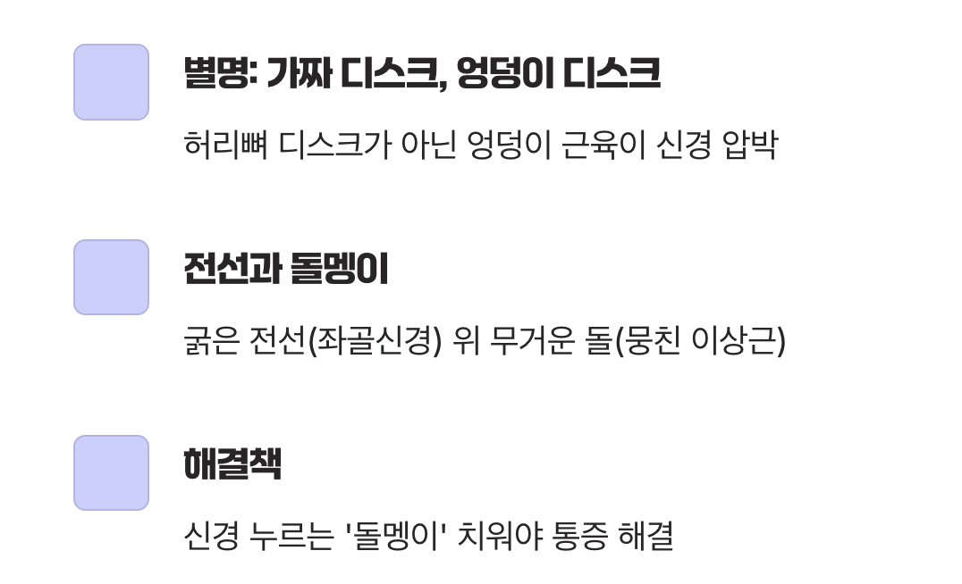 엉덩이 깊은 곳의 ‘가짜 디스크’