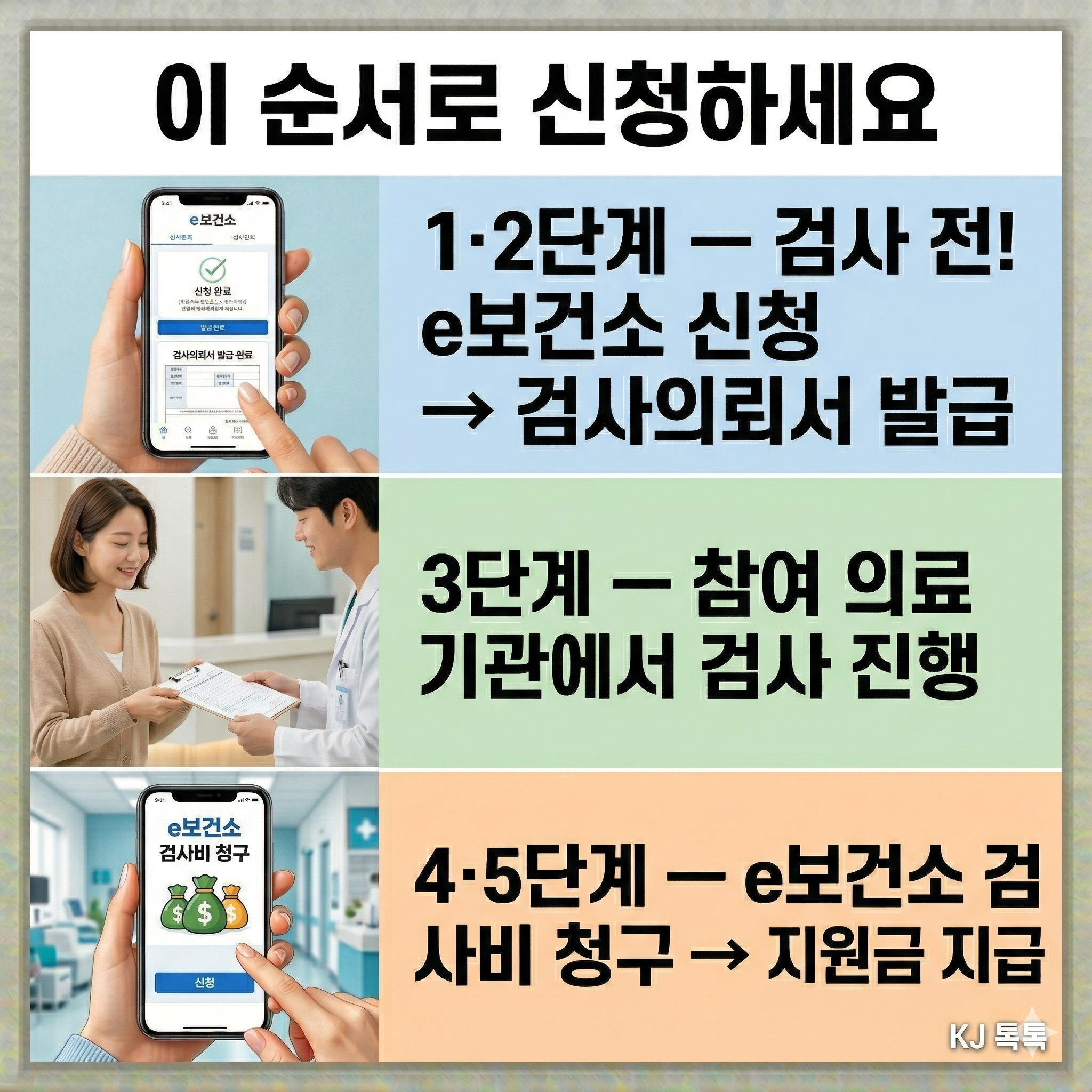 2026년 가임력 검사비 지원 완벽 정리 — 신청 5단계·대상·검사항목·주의사항